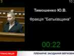 «Батьківщина» розпочинає всеукраїнський збір підписів під петицією до президента про збільшення мінімальної пенсії